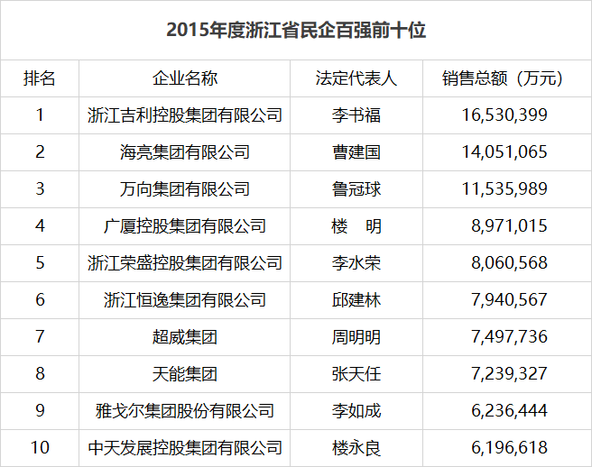 1526441859350860XxQQ.png 微信圖片_20180516113707.png